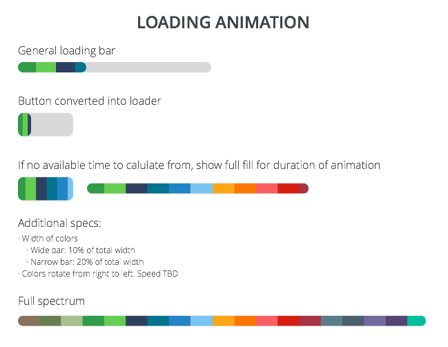 Studio - Loading Animation Spec